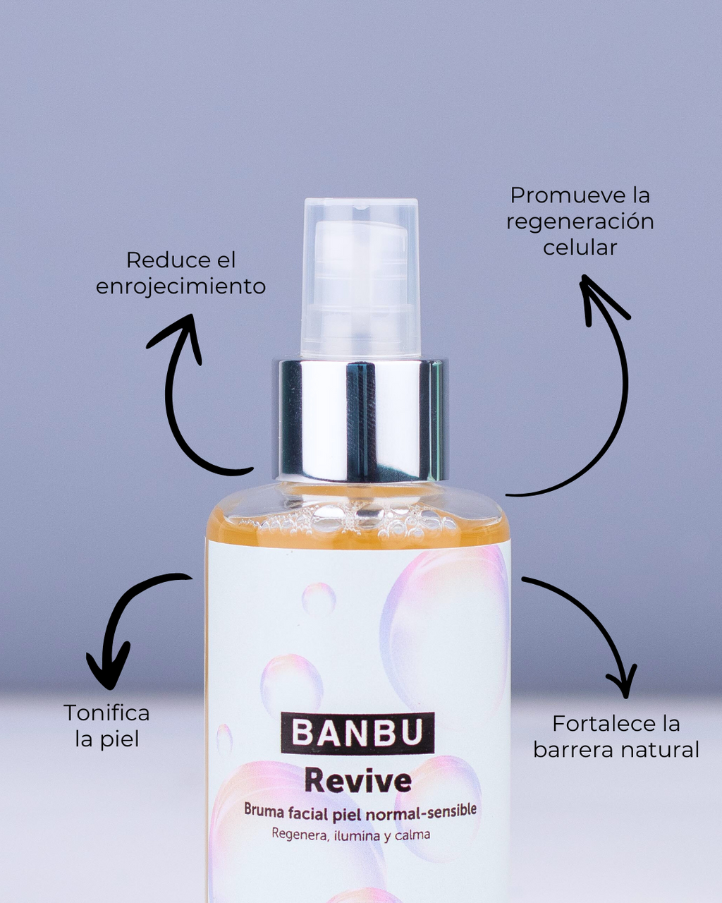 LIQUIDACIÓN Tónico para Pieles Secas y Sensibles REVIVE